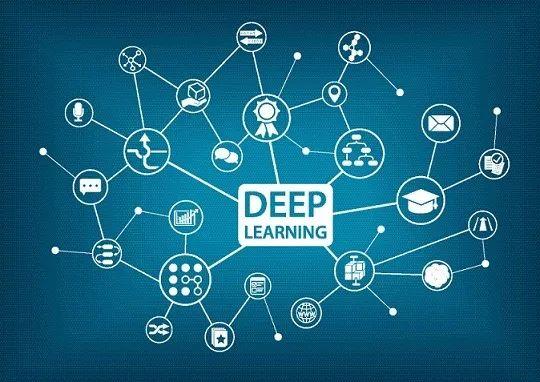 前沿 | 从AlphaGo到网购，“深度学习”技术已深入生活