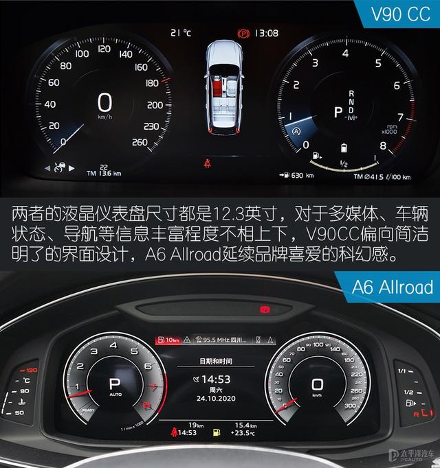 乐享生活主义 V90CC对比A6 Allroad