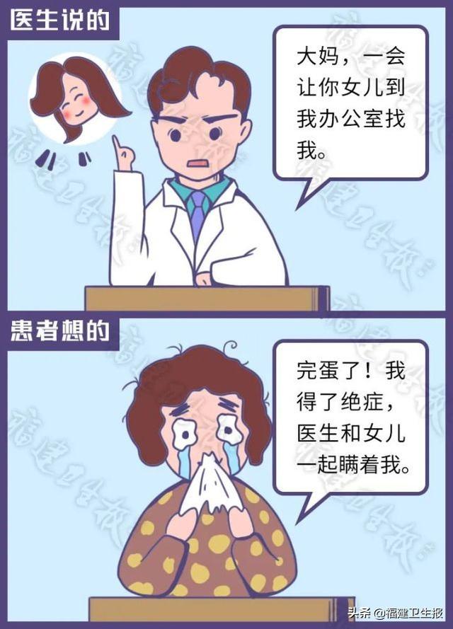 患者|医生说的话 vs 患者听到的