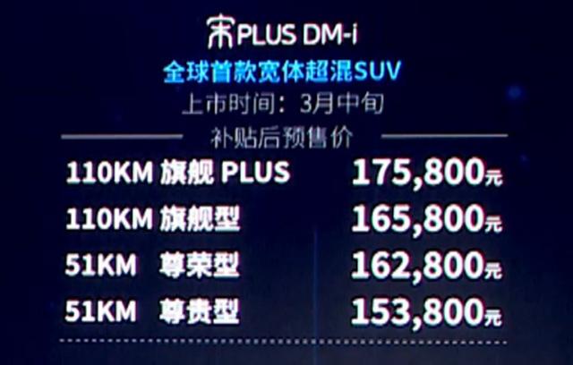 比亚迪宋PLUS混动，预售15.38万起！一桶油跑1200km，每公里5分钱