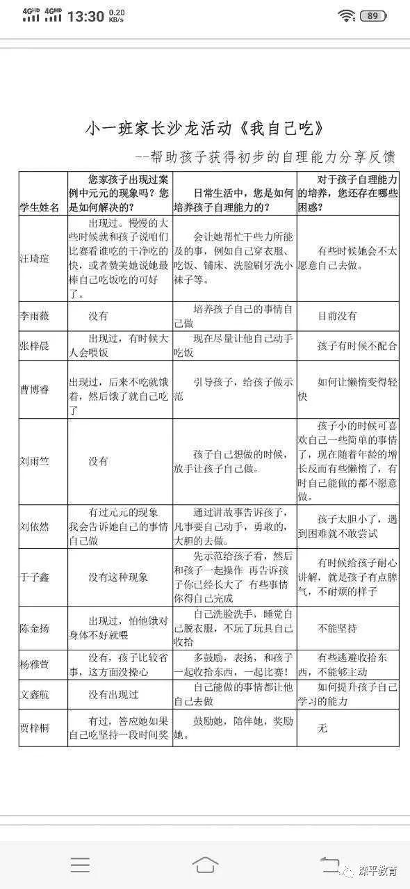 『你的育儿经』滦平县第三幼儿园|倾听家长的心声 做有温度的教育