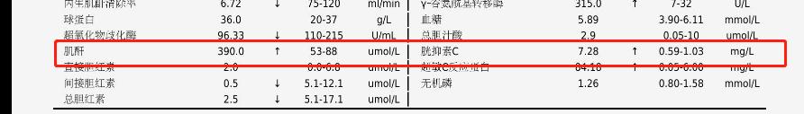 60岁大妈糖尿病7年，肾衰竭！专家：2件事不做好，都得肾衰