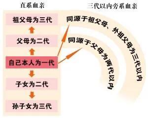 专题科普：怀孕那些事（六）