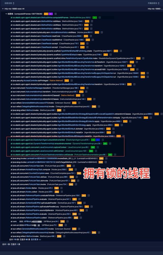 一次 ES-APM 导致的概率性大量线程阻塞问题排查
