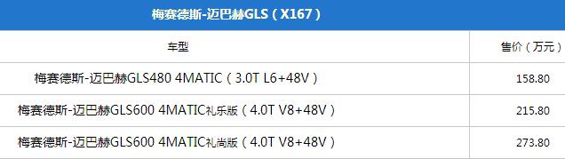 迈巴赫GLS探店：加价160万才对得起三叉星的立标？