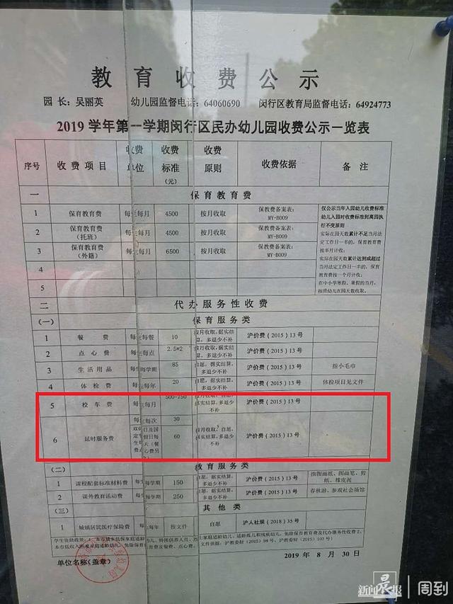 「超级宝妈」闵行这家幼儿园近期发了一份调价征询，家长们却有话说