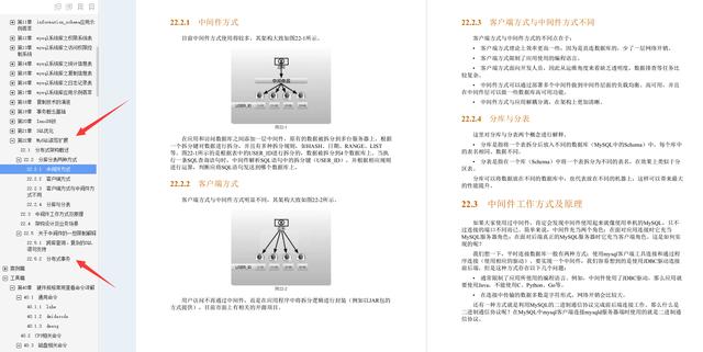 叼！阿里Mysql三位封神专家总结800页性能优化的千金良方