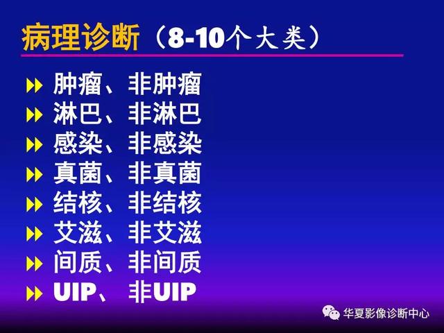 肺间质性疾病的解剖、病理、影像分析