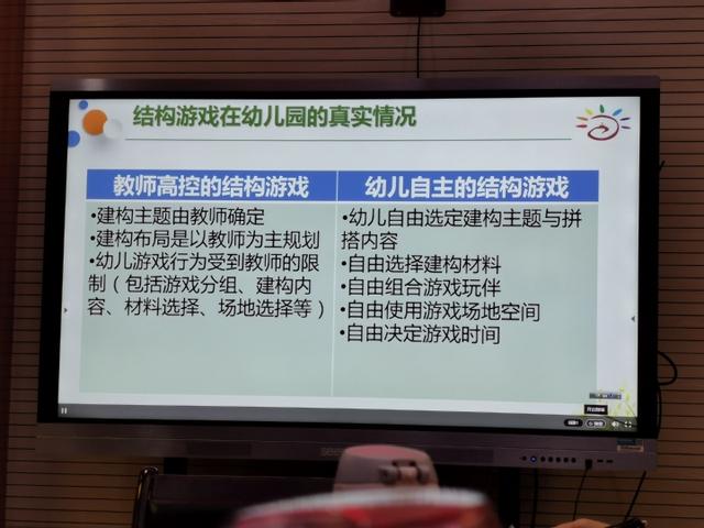 超级宝妈|赋能提升，精进专业——记梧侣幼儿园教师参加区进修学校“幼儿园结构游戏实施存在问题及解决路径”专题培训