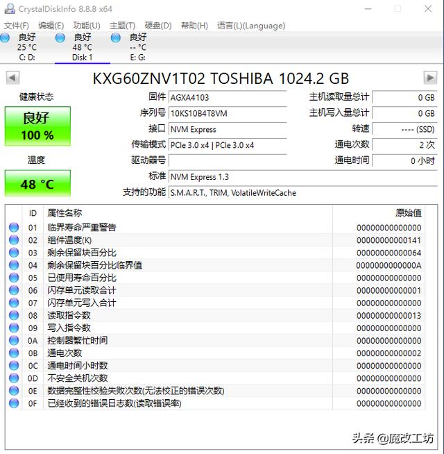 720元东芝1TB固态硬盘夺冠！大幅度领先三星970500G