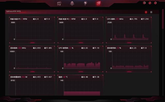 非公版RTX 3070显卡首测：主流价位的中流砥柱