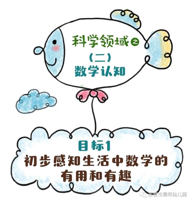 [你的育儿经]沐浴晨晖，与爱同行——晨晖云时光系列活动三十八
