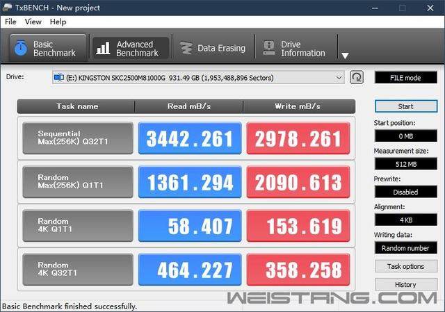 金士顿KC2500 1TB M.2 SSD评测