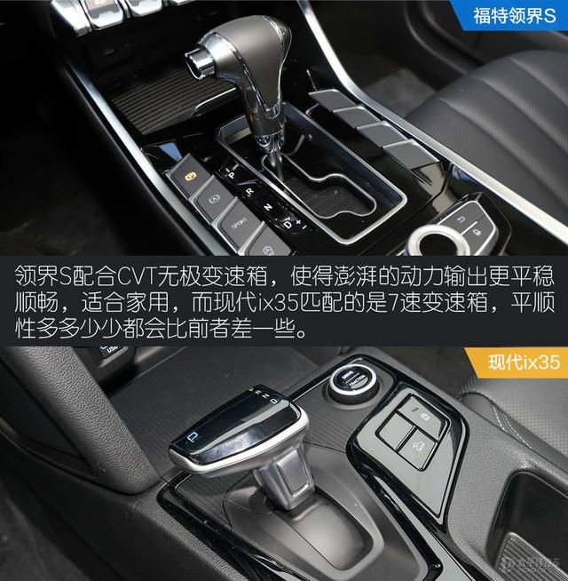 谁才是更全能的家用SUV？领界S对比新款现代ix35