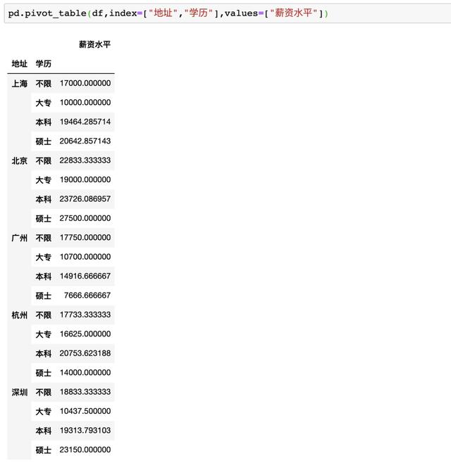 pivottablejs｜在Jupyter 中尽情使用数据透视表