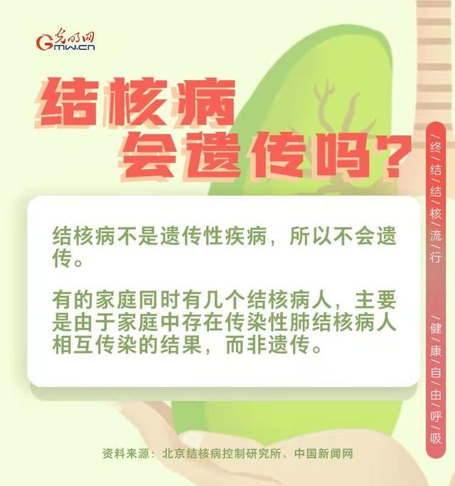 结核病|世界防治结核病日｜终结结核流行，健康自由呼吸