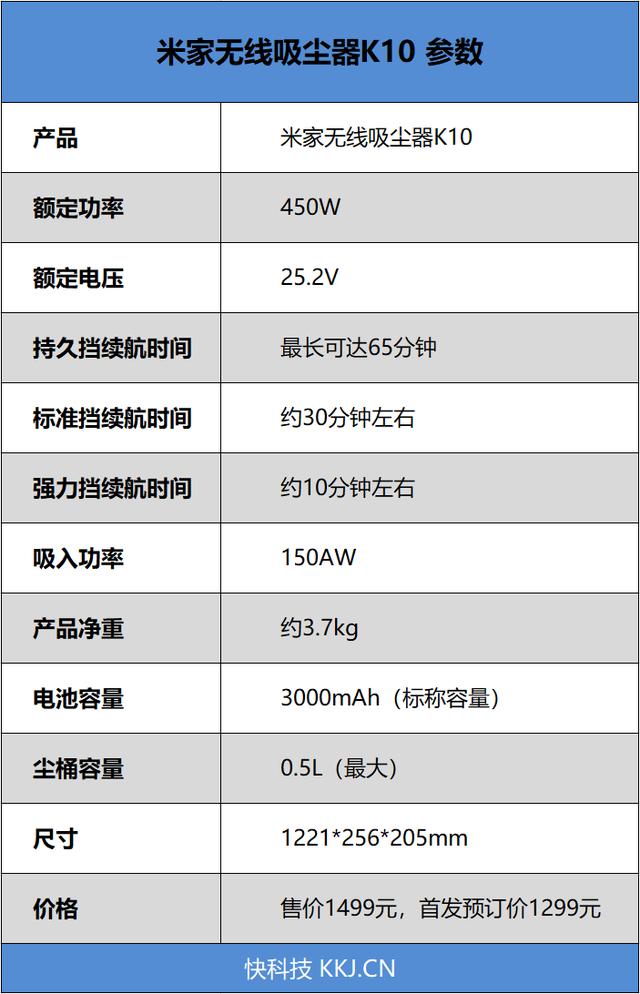 12.5万转电机的小米千元新王！米家无线吸尘器K10评测体验