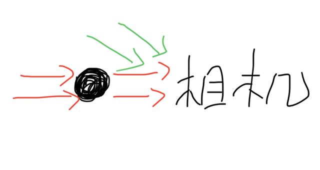 你看到的“马云”是假的，不过三星这次倒是整了点真东西