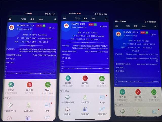 Wi-Fi6和5G，搅到一块的“怪物”CPE究竟能做什么？