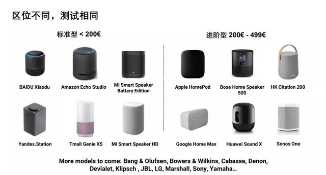 这一次 DXOMARK 把目标对准了无线音箱
