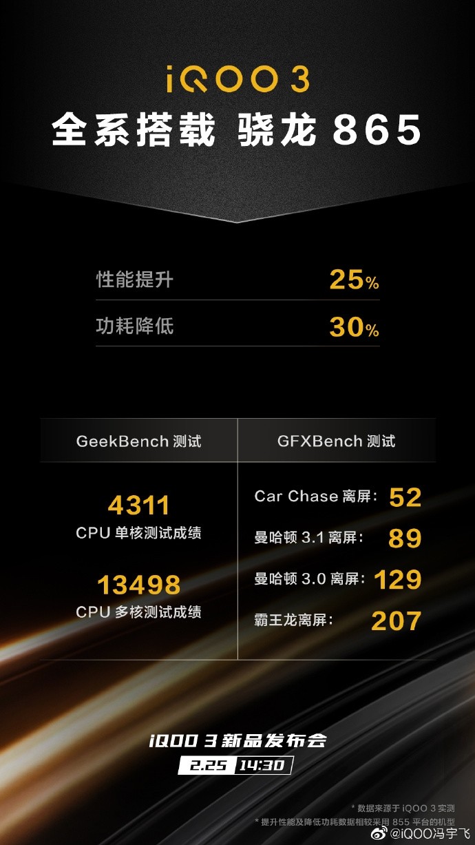 「太平洋电脑网」iQOO 3参数配置给力：GeekBench、安兔兔等跑分带你看懂