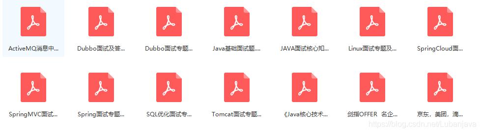 Java面试过了京东五面之后，发现掌握了这些技术也没有那么难