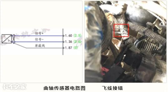 喷油器|行车抖动又没劲儿，换了3个师傅才修好，这故障到底咋回事？