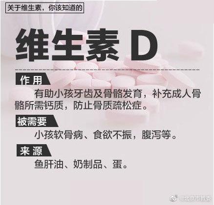 维生素|如何补充维生素效果最佳？转给需要的人