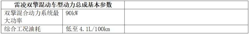 2021款雷凌新增四款车型版本 建议零售价11.38万元起