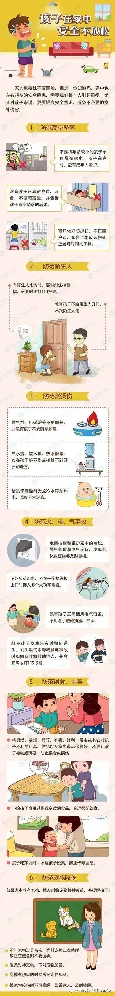 「你的育儿经」别样过假期，携手共育促成长—安全篇