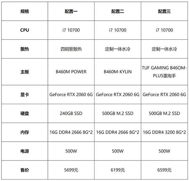 限时秒杀钜惠来袭，攀升电脑10月电竞主机推荐