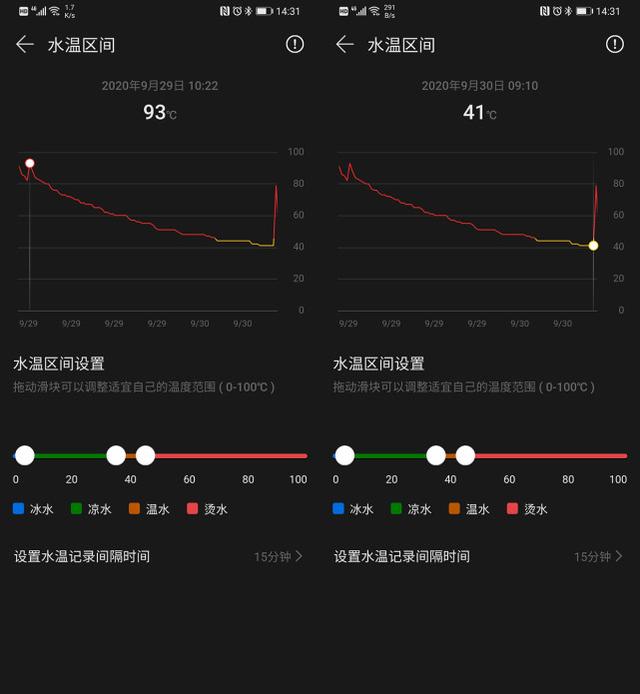 秋天的第一个水杯：华为智选智能水杯