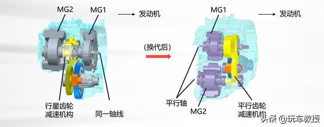 一箱油轻松跑1000多公里！新技术的这些新车来中国还不卖爆？