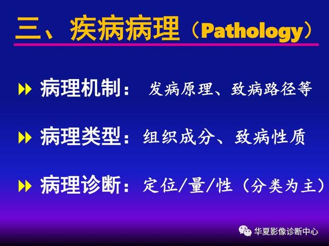 肺间质性疾病的解剖、病理、影像分析