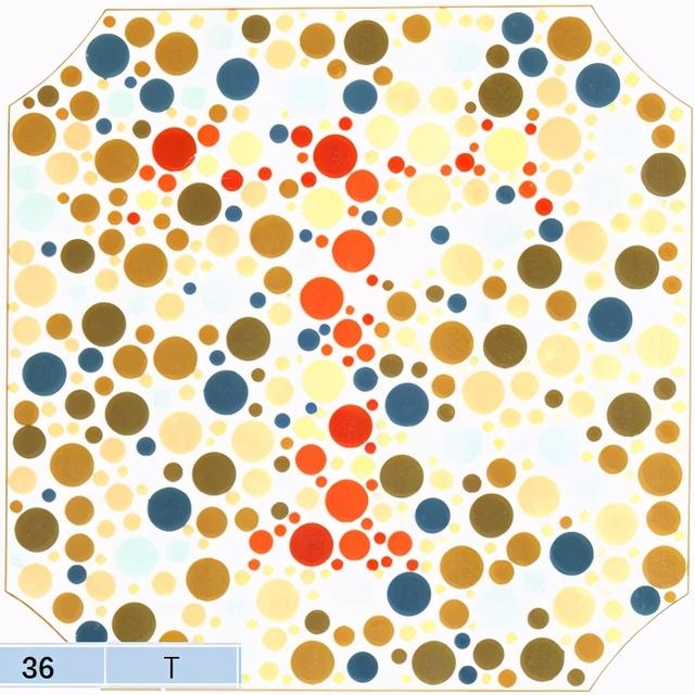 5张色觉测试图，让你的小伙伴现出原形