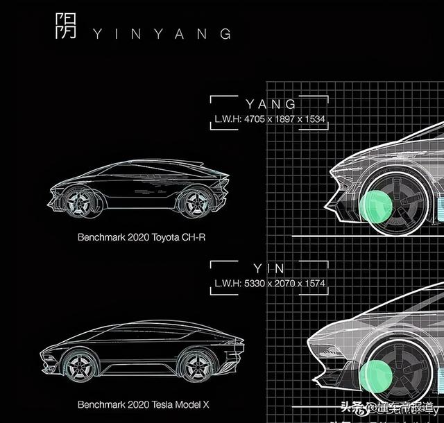 曝光 | 设计分阴阳，配新DM-p技术，网传比亚迪明设计图
