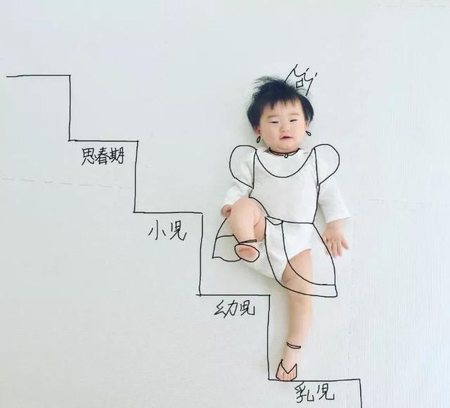 「超级宝妈」“神一般”的爸爸把儿子画进了宫崎骏的作品里，11万网友被暖心了