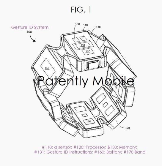 Facebook新专利曝光：VR Gloves采用毫米波应答器捕捉手部动作