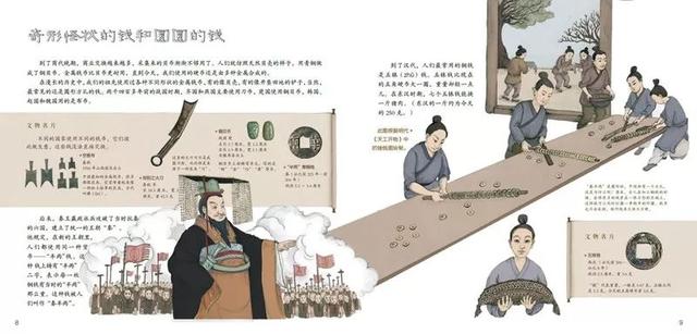 你的育儿经▲周末荐读 | 《中国国家博物馆儿童历史百科绘本》