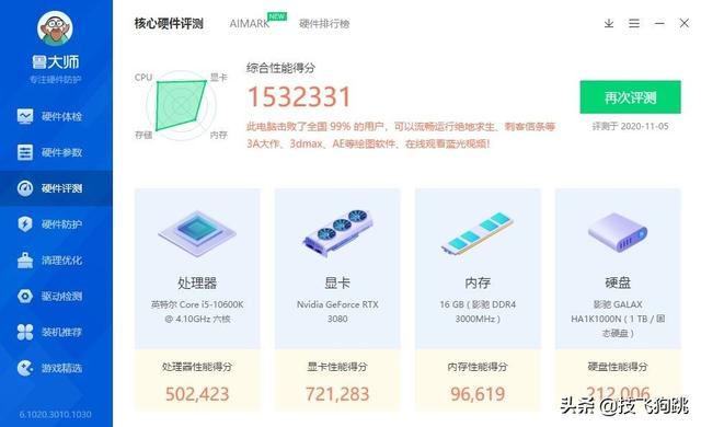 10代酷睿i5-10600K配不上RTX3080显卡？装机实测了解一下！