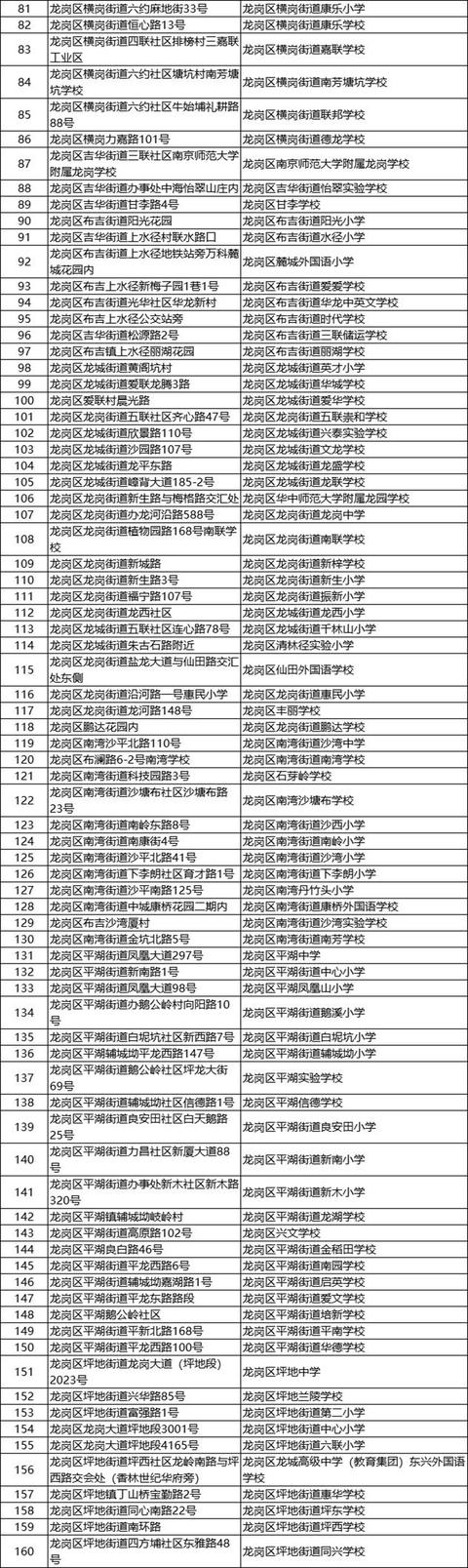 公园|猝死离我们有多远？有这些生活习惯要注意