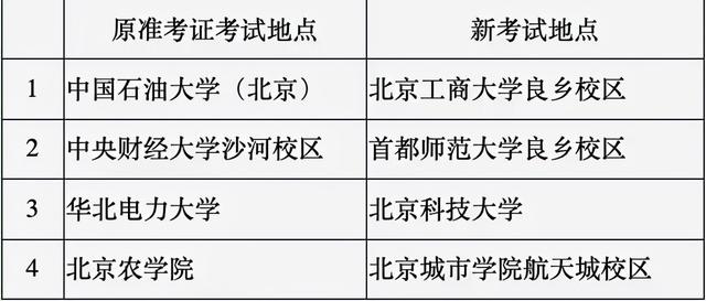 请及时67登陆67"中小学教师资格考试"系统,下载打印新版准考证