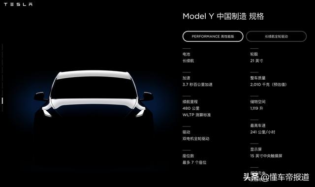 解读 | 国产MODEL Y直降16万开售，狂砸新年大礼包？