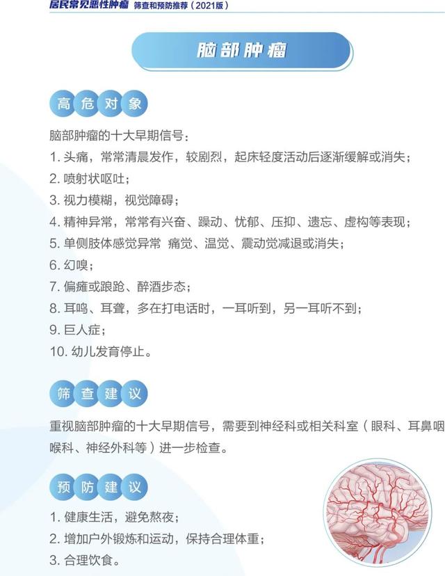 筛查|新版《居民常见恶性肿瘤筛查和预防推荐》发布