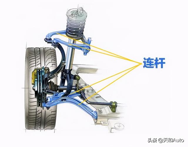 可能会消失的悬架结构·「扭力梁」特点解析