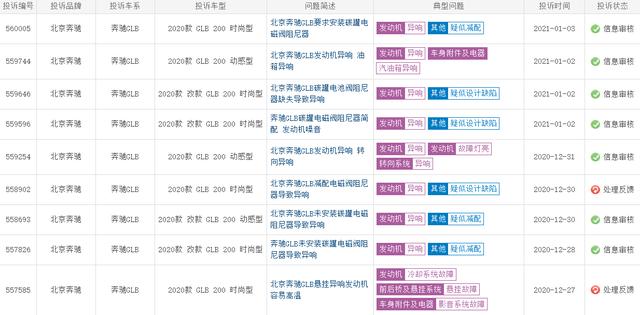 近一个月因发动机投诉最多的5款车，准备买车的要擦亮眼睛啦