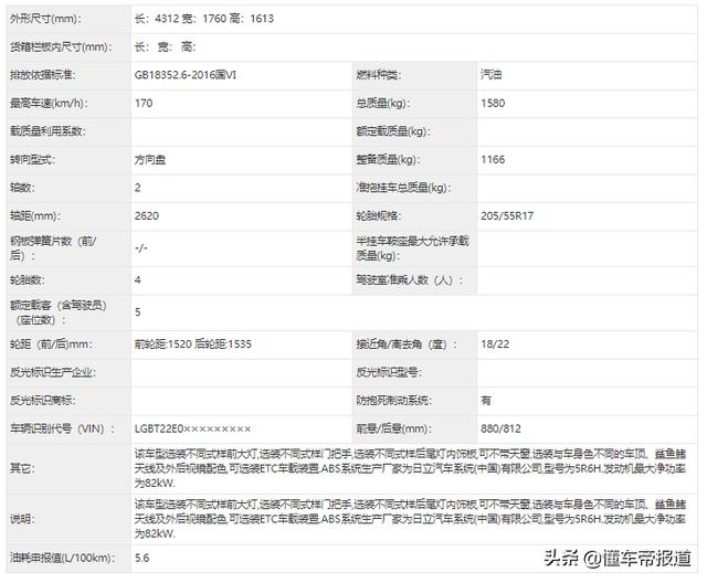 新车｜日产新款劲客申报图曝光！要不要为了面子放弃自主品牌？