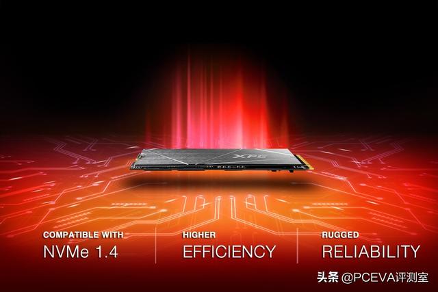 慧荣新主控：用满PCIe 4.0带宽、CPU架构同5G基带