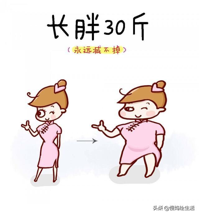【你的育儿经】妈妈们 如果让你年轻10岁 但必需选择一件事做交换你选哪个？