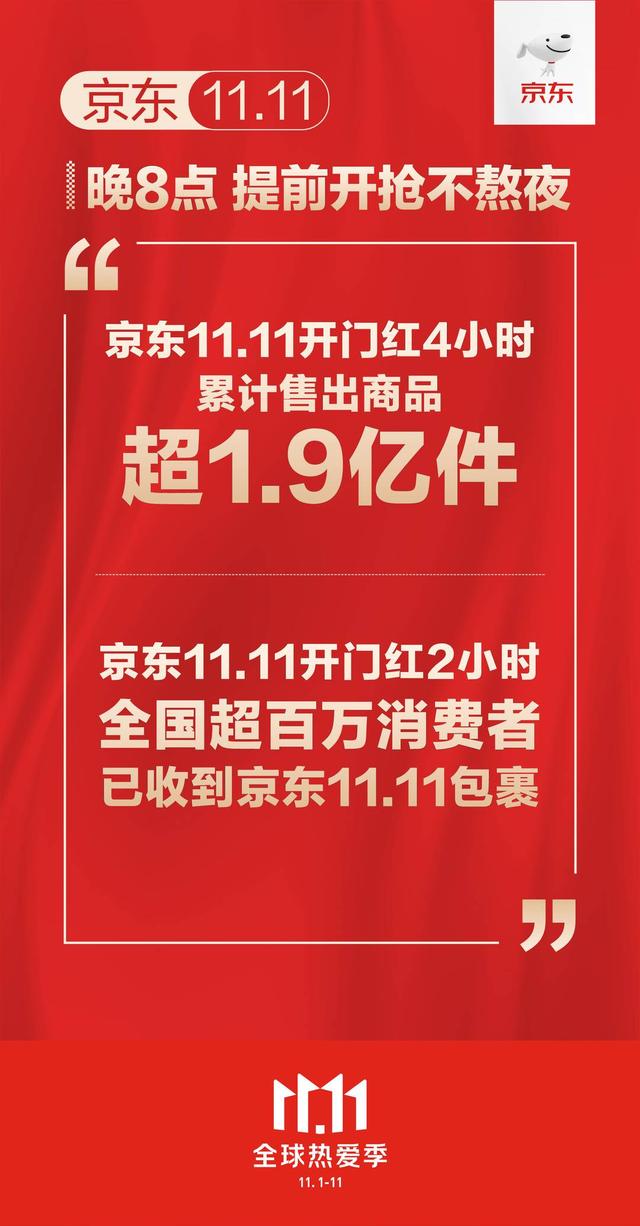 玩购双11丨京东4个小时售出商品超19亿件天猫首小时超2600个品牌成交